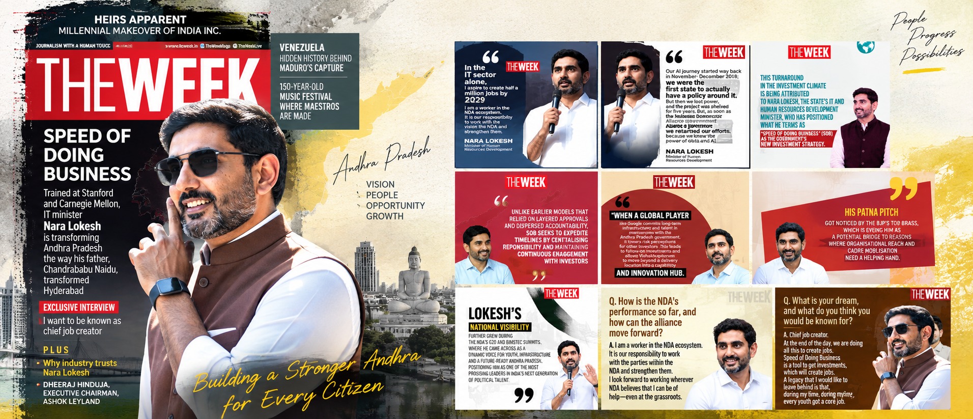 The Week's coverage of Nara Lokesh: the Speed of Doing Business cover, and eight pages of pull quotes and interview extracts on jobs, investment and AI in Andhra Pradesh